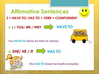 Affirmative Sentences
 I / YOU/ WE / THEY
You HAVE TO arrive on time to classes
 SHE/ HE / IT
She HAS TO brush her teeth everyday
HAVE TO
HAS TO
S + HAVE TO/ HAS TO + VERB + COMPLEMENT
 