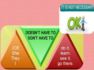 Have One To Have to grammar | PPTX