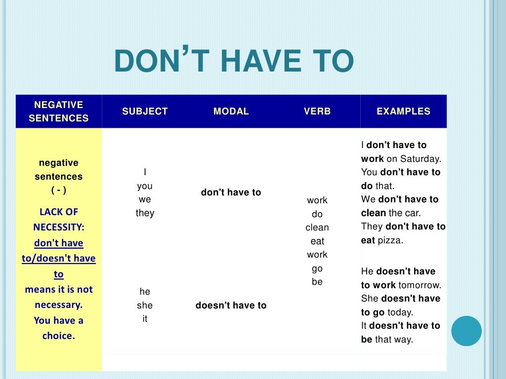 Have to and_dont_have