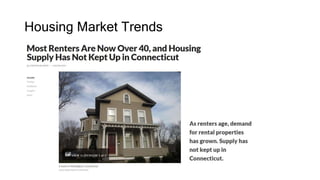 Housing Market Trends
 