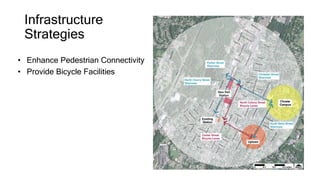 Infrastructure
Strategies
• Enhance Pedestrian Connectivity
• Provide Bicycle Facilities
 