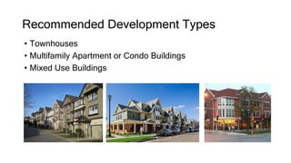 Recommended Development Types
• Townhouses
• Multifamily Apartment or Condo Buildings
• Mixed Use Buildings
 