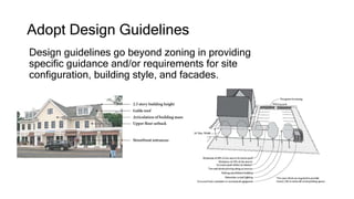 Adopt Design Guidelines
Design guidelines go beyond zoning in providing
specific guidance and/or requirements for site
configuration, building style, and facades.
 