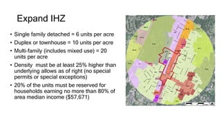 Expand IHZ
• Single family detached = 6 units per acre
• Duplex or townhouse = 10 units per acre
• Multi‐family (includes mixed use) = 20
units per acre
• Density must be at least 25% higher than
underlying allows as of right (no special
permits or special exceptions)
• 20% of the units must be reserved for
households earning no more than 80% of
area median income ($57,671)
 