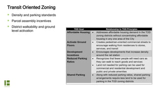 Transit Oriented Zoning
 Density and parking standards
 Parcel assembly incentives
 District walkability and ground
level activation
 