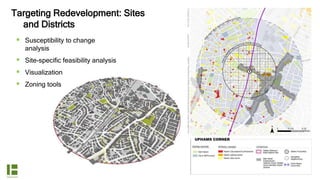 Targeting Redevelopment: Sites
and Districts
 Susceptibility to change
analysis
 Site-specific feasibility analysis
 Visualization
 Zoning tools
 