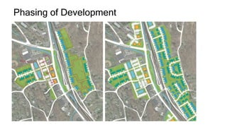 Phasing of Development
 