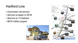 Hartford Line
• Commuter rail service
• Service to begin in 2018
• Service to 13 stations
• $574 million project
 