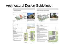Architectural Design Guidelines
 