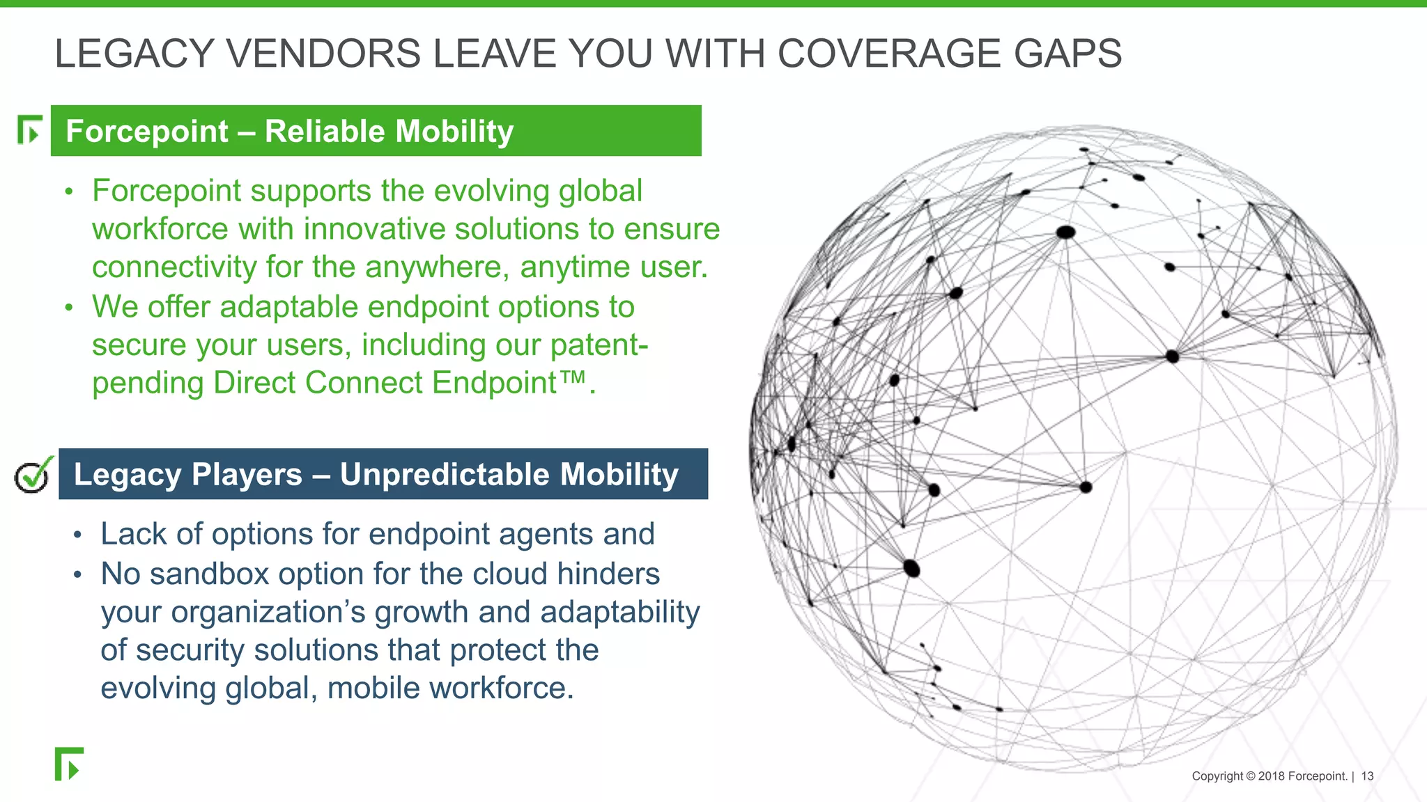 Copyright © 2018 Forcepoint. | 13
Forcepoint – Reliable Mobility
Legacy Players – Unpredictable Mobility
LEGACY VENDORS LEAVE YOU WITH COVERAGE GAPS
• Forcepoint supports the evolving global
workforce with innovative solutions to ensure
connectivity for the anywhere, anytime user.
• We offer adaptable endpoint options to
secure your users, including our patent-
pending Direct Connect Endpoint™.
• Lack of options for endpoint agents and
• No sandbox option for the cloud hinders
your organization’s growth and adaptability
of security solutions that protect the
evolving global, mobile workforce.
 