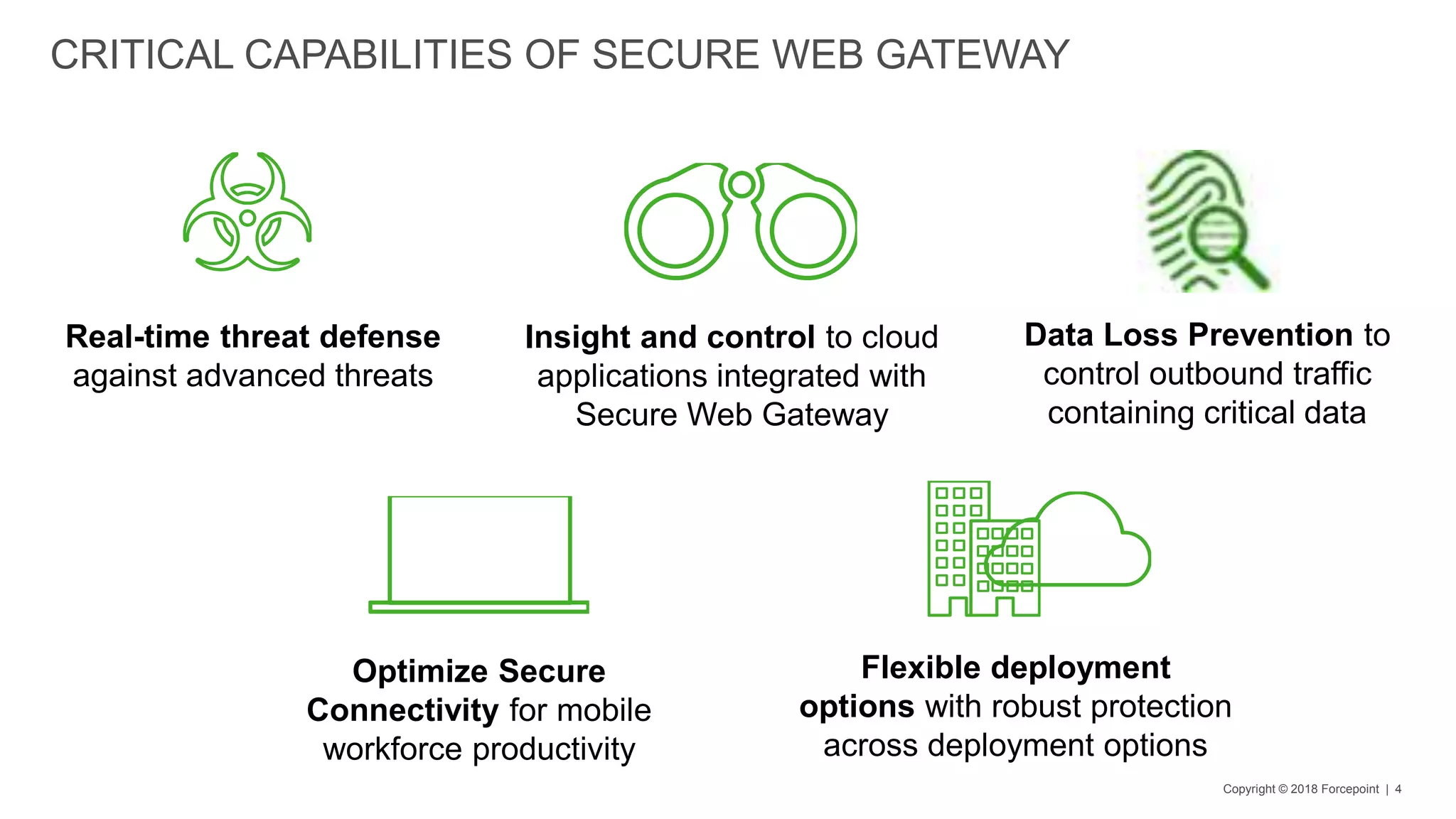 Copyright © 2018 Forcepoint | 4
CRITICAL CAPABILITIES OF SECURE WEB GATEWAY
Real-time threat defense
against advanced threats
Flexible deployment
options with robust protection
across deployment options
Insight and control to cloud
applications integrated with
Secure Web Gateway
Optimize Secure
Connectivity for mobile
workforce productivity
Data Loss Prevention to
control outbound traffic
containing critical data
 