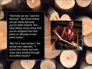 "Normally we do," said the
foreman. "But we're letting
you go today because
you've fallen behind. Our
daily felling charts show that
you've dropped from first
place on Monday to last
place today."
"But I'm a hard worker," the
young man objected. "I
arrive first, leave last and
even have worked through
my coffee breaks!"

 