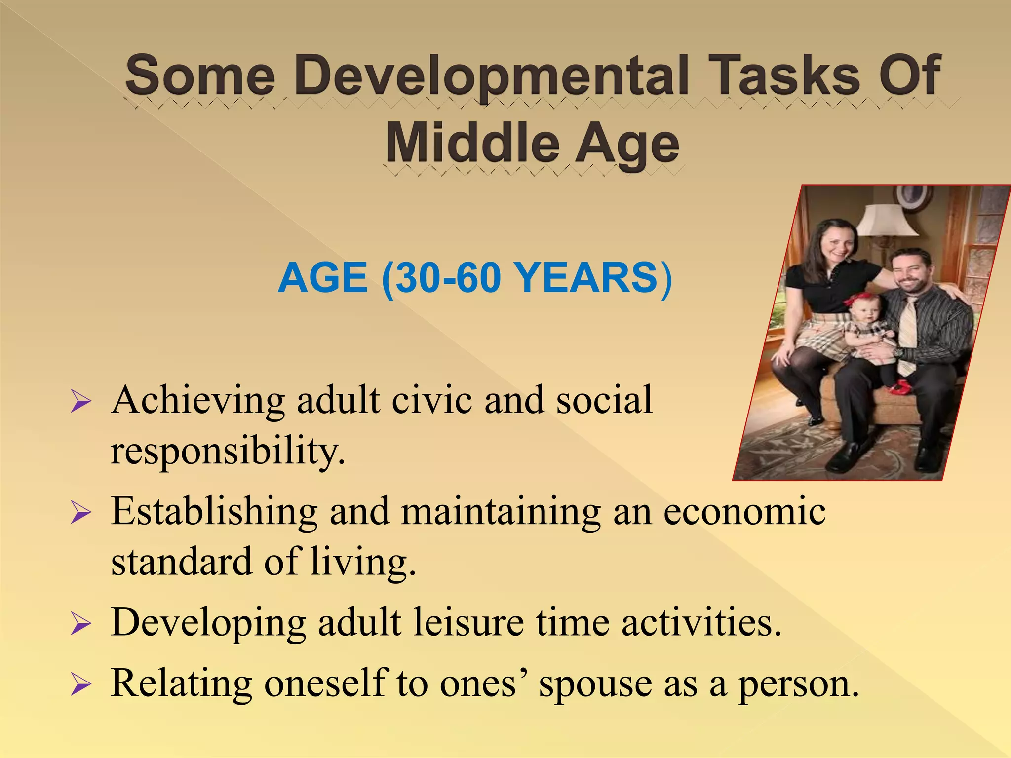Some Developmental Tasks Of
Middle Age
AGE (30-60 YEARS)
 Achieving adult civic and social
responsibility.
 Establishing and maintaining an economic
standard of living.
 Developing adult leisure time activities.
 Relating oneself to ones’ spouse as a person.
 
