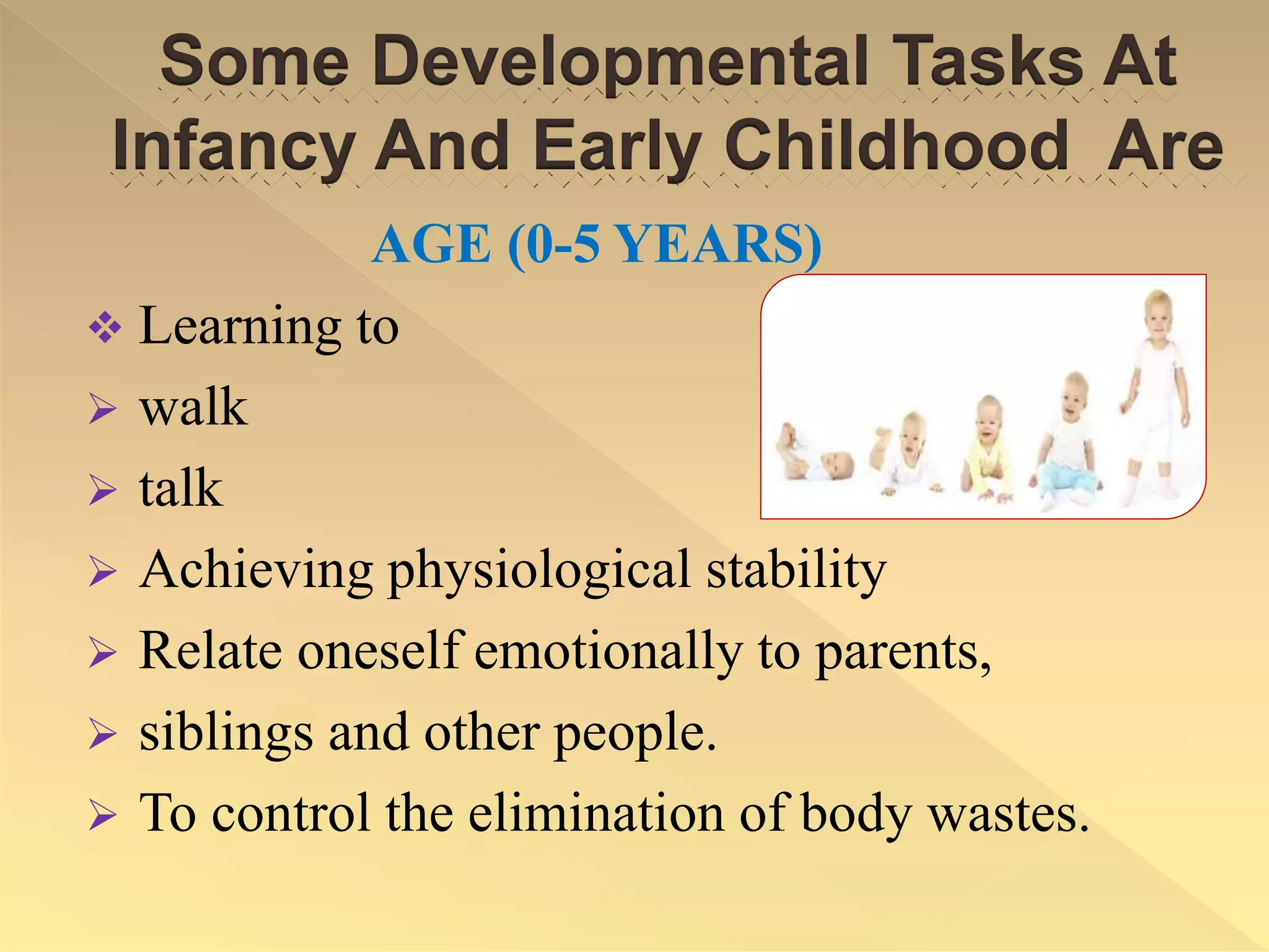 Some Developmental Tasks At
Infancy And Early Childhood Are
AGE (0-5 YEARS)
 Learning to
 walk
 talk
 Achieving physiological stability
 Relate oneself emotionally to parents,
 siblings and other people.
 To control the elimination of body wastes.
 