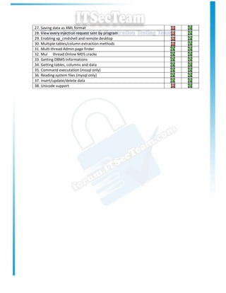 27. Saving data as XML format
28. View every injection request sent by program
29. Enabling xp_cmdshell and remote desktop
30. Multiple tables/column extraction methods
31. Multi thread Admin page finder
32. Mul thread Online MD5 cracker
33. Getting DBMS Informations
34. Getting tables, columns and data
35. Command executation (mssql only)
36. Reading system files (mysql only)
37. insert/update/delete data
38. Unicode support
 