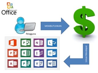 MEMBUTUHKAN

Untuk Mendapat

Pengguna

 
