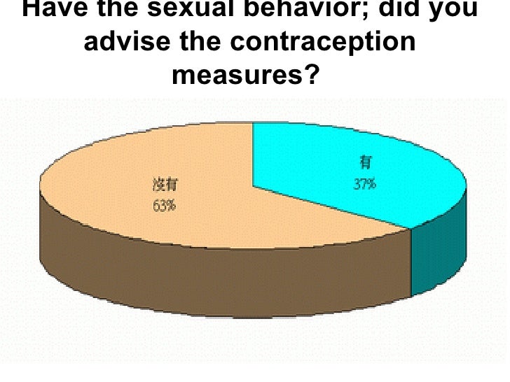 Having Sex Before Marriage Is Morally Wrong By Lynn