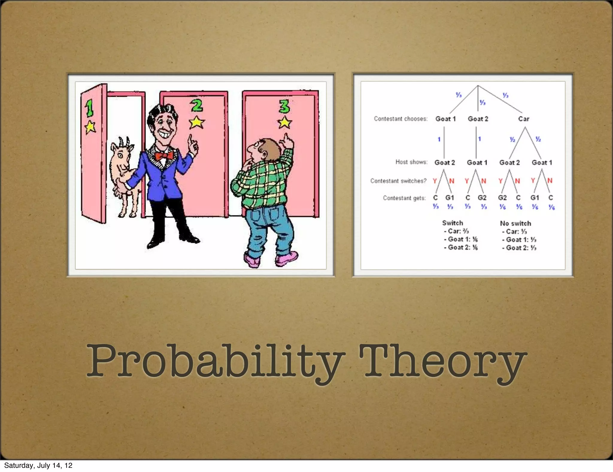 Probability Theory
Saturday, July 14, 12
 