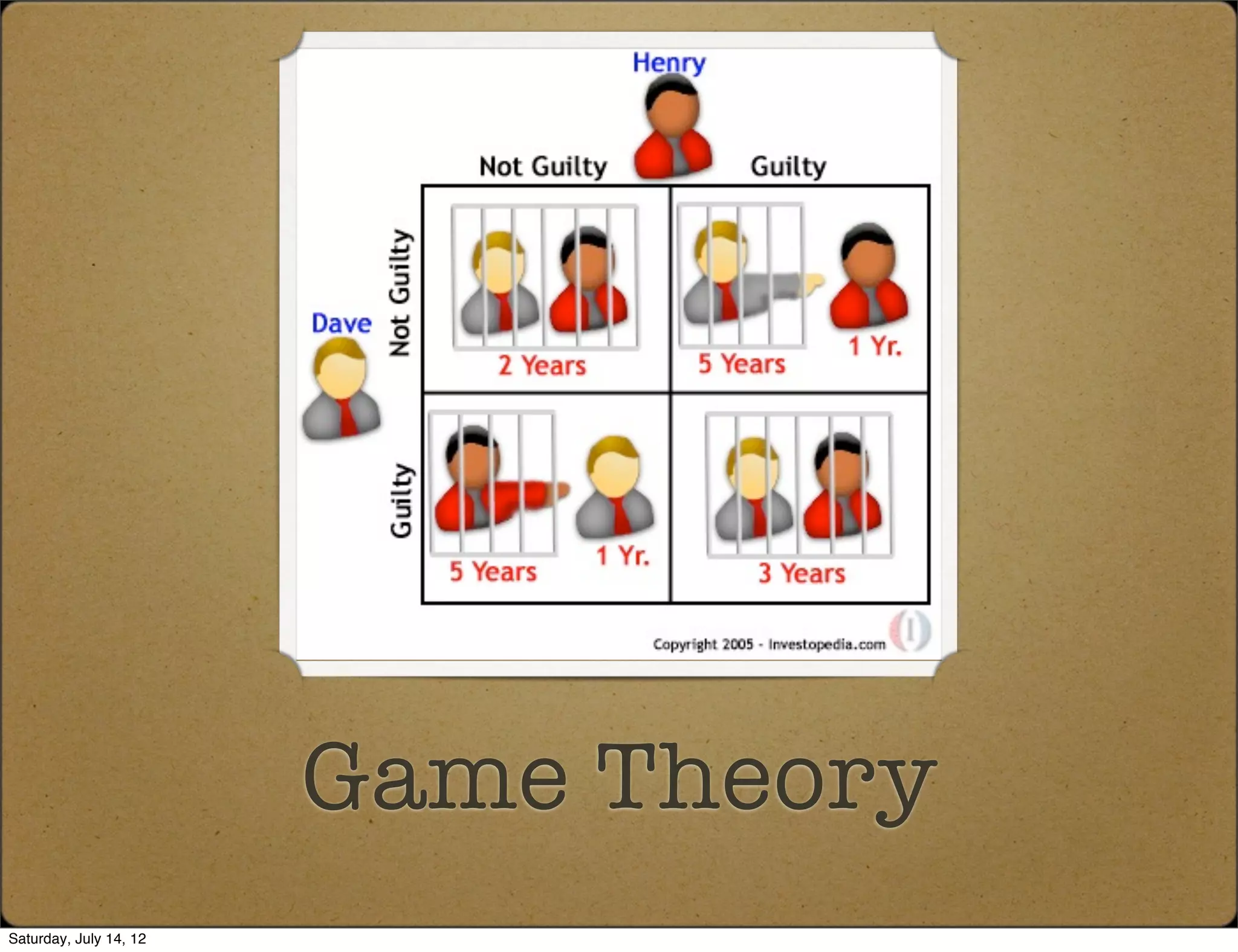 Game Theory
Saturday, July 14, 12
 