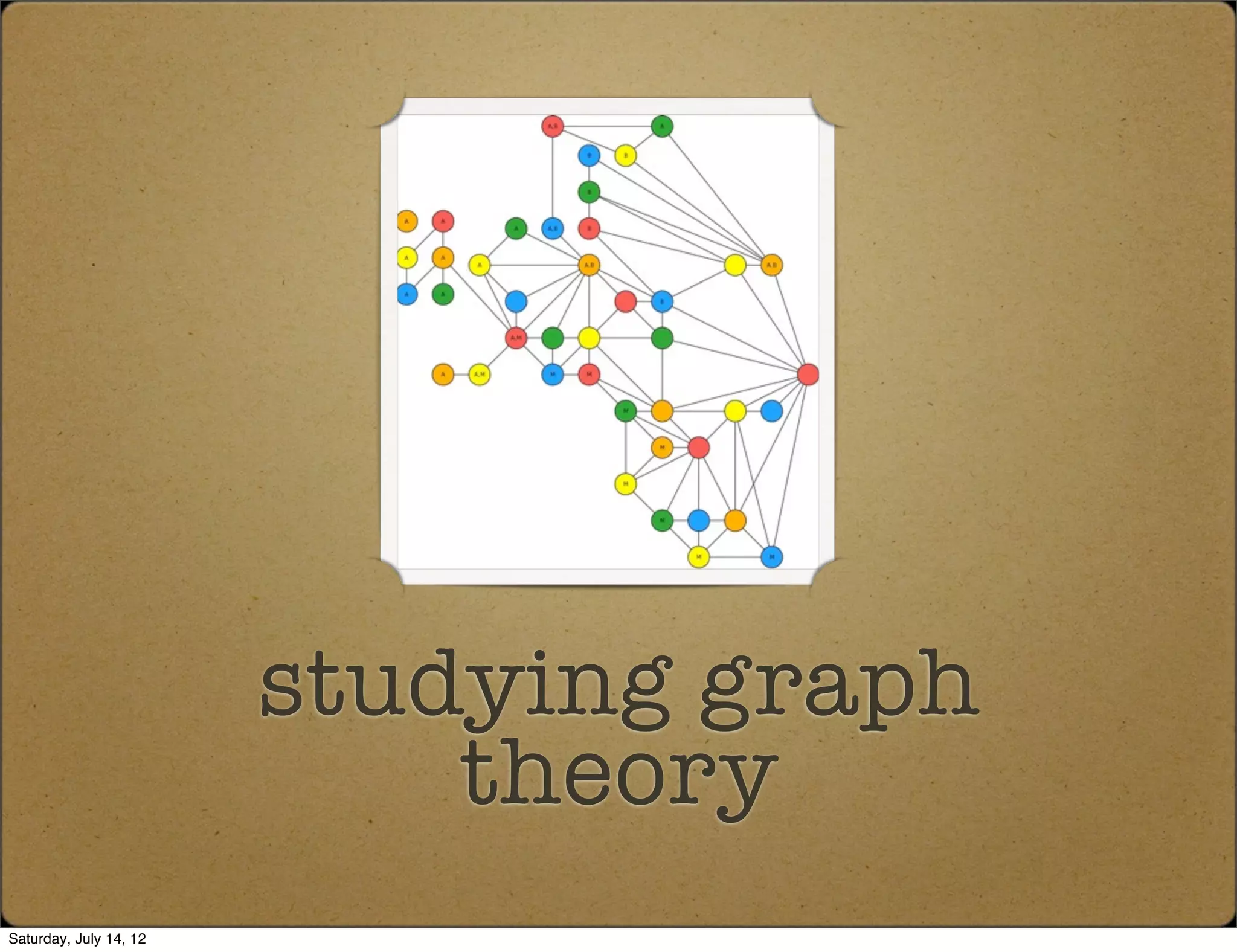 studying graph
                            theory
Saturday, July 14, 12
 