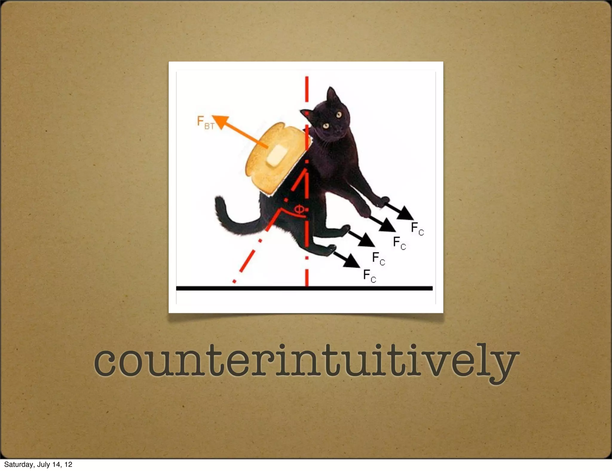 counterintuitively
Saturday, July 14, 12
 