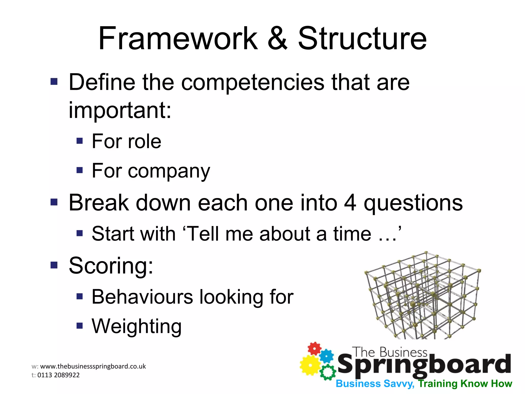 w: www.thebusinessspringboard.co.uk
t: 0113 2089922
Business Savvy, Training Know How
Framework & Structure
 Define the competencies that are
important:
 For role
 For company
 Break down each one into 4 questions
 Start with ‘Tell me about a time …’
 Scoring:
 Behaviours looking for
 Weighting
 
