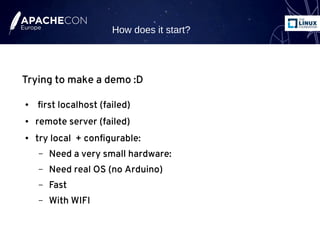 Trying to make a demo :D
● first localhost (failed)
● remote server (failed)
● try local + configurable:
– Need a very small hardware:
– Need real OS (no Arduino)
– Fast
– With WIFI
How does it start?
 