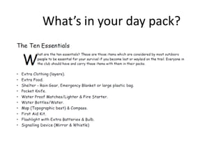 What’s in your day pack?

 