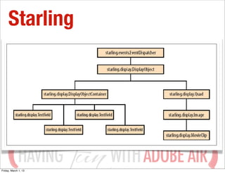 Starling




             HAVING
Friday, March 1, 13
                      WITH ADOBE AIR
 