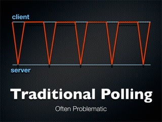 client




server



Traditional Polling
         Often Problematic
 