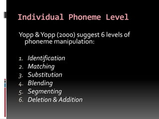 Individual Phoneme Level
Yopp & Yopp (2000) suggest 6 levels of
  phoneme manipulation:

1.   Identification
2.   Matching
3.   Substitution
4.   Blending
5.   Segmenting
6.   Deletion & Addition
 