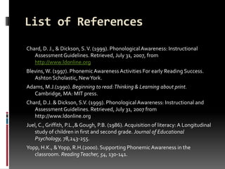 List of References
Chard, D. J., & Dickson, S. V. (1999). Phonological Awareness: Instructional
   Assessment Guidelines. Retrieved, July 31, 2007, from
   http://www.ldonline.org
Blevins, W. (1997). Phonemic Awareness Activities For early Reading Success.
   Ashton Scholastic, New York.
Adams, M.J.(1990). Beginning to read: Thinking & Learning about print.
   Cambridge, MA: MIT press.
Chard, D.J. & Dickson, S.V. (1999). Phonological Awareness: Instructional and
   Assessment Guidelines. Retrieved, July 31, 2007 from
   http://www.ldonline.org
Juel, C., Griffith, P.L.,& Gough, P.B. (1986). Acquisition of literacy: A Longitudinal
   study of children in first and second grade. Journal of Educational
   Psychology, 78,243-255.
Yopp, H.K., & Yopp, R.H.(2000). Supporting Phonemic Awareness in the
   classroom. Reading Teacher, 54, 130-141.
 
