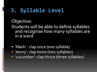 3. Syllable Level
Objective:
Students will be able to define syllables
  and recognise how many syllables are
  in a word

 ‘Mark’ : clap once (one syllable)
 ‘Jenny’: clap twice (two syllables)
 ‘cucumber’: clap thrice (three syllables)
 