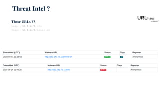 Threat Intel ?
Those URLs ??
hxxp://2.3.4.5/div
Hxxp://2.3.4.5/miner.sh
 