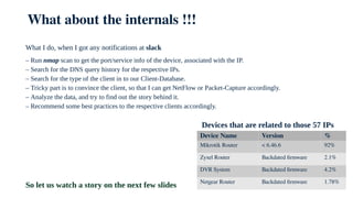 What about the internals !!!
What I do, when I got any notifications at slack
– Run nmap scan to get the port/service info of the device, associated with the IP.
– Search for the DNS query history for the respective IPs.
– Search for the type of the client in to our Client-Database.
– Tricky part is to convince the client, so that I can get NetFlow or Packet-Capture accordingly.
– Analyze the data, and try to find out the story behind it.
– Recommend some best practices to the respective clients accordingly.
Devices that are related to those 57 IPs
So let us watch a story on the next few slides
Device Name Version %
Mikrotik Router < 6.46.6 92%
Zyxel Router Backdated firmware 2.1%
DVR System Backdated firmware 4.2%
Netgear Router Backdated firmware 1.78%
 