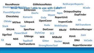 What Tools am I able to use with Cake?
Chocolatey
DNU
DotCover
DupFinder
Fixie
GitLink GitReleaseManager
GitReleaseNotes
GitVersion
ILMerge
ILRepack InspectCode
MSBuild
MSTest
NSIS
NUnit
OctopusDeploy
OpenCover
ReportGenerator
ReportUnit
Roundhouse
SignTool
SpecFlow
TextTransform
WiX
XBuild
XUnit
IIS
Xamarin
PowerShell
Gitter
Kudu
CMake
TopShelf
Yaml
Docker
Gulp
S3
FluentMigrator
EC2
XCode
Json
VsCode
WebDeploy
CloudFront
ReSharperReports
ElasticLoadBalancing
DocFx
Wyam
StyleCop
StrongNameTool
Orchard
XdtTransform
Npm
Slack
 