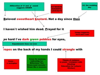 Beloved sweetheart bastard. Not a day since then
I haven`t wished him dead. Prayed for it
so hard I`ve dark green pebbles for eyes,
ropes on the back of my hands I could strangle with
Alliteration of `b’ and `p’ sound
suggests ANGER
OXYMORON
SUGGESTS
LOVE/HATE
I.E. the wedding
day
Image suggests
hard and cruel
Veins –
a metaphor
Theme of violence
in poem – (compare with
Stealing/
Education for Leisure/
Hitcher)
Enjambment: lines run over
Green for jealousy
Indicating her
Bitterness “the
Green-eyed monster –
Green like a monster.
 
