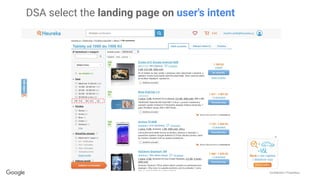 Conﬁdential + Proprietary
DSA select the landing page on user's intent
 