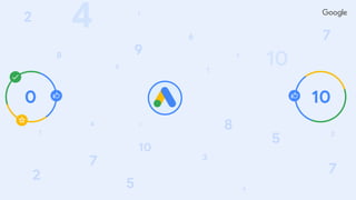 Proprietary + ConﬁdentialProprietary + Conﬁdential
6
8
9
1
2
5
10
8
4
5
7
0
4
3
5
10
4
72
7
10
2
6
1 2
1
 