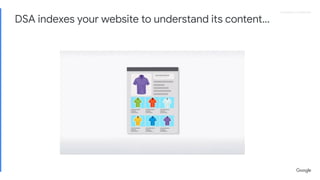 Proprietary + ConﬁdentialProprietary + Conﬁdential
DSA indexes your website to understand its content…
 