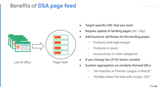 Proprietary + ConﬁdentialProprietary + Conﬁdential
List of URLs Page Feed
● Target speciﬁc URL that you want
● Regular update of landing pages (4x / day)
● Add business attributes for the landing pages
○ Products with high margin
○ Products in stock
○ Accessories vs main categories
● If you change the LP it’s faster crawled
● Custom aggregation on similarly themed URLs
○ “All matches in Premier League in March”
○ “All Nike shoes for kids with margin 10%”
Benefits of DSA page feed
 