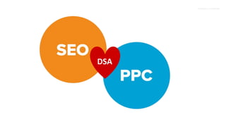 Proprietary + Conﬁdential
DSA
 