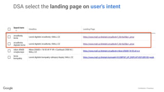 Conﬁdential + Proprietary
DSA select the landing page on user's intent
 