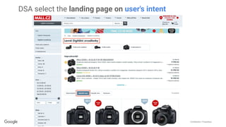 Conﬁdential + Proprietary
DSA select the landing page on user's intent
 