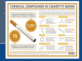 reynolds tobacco stock price Form 10-K
