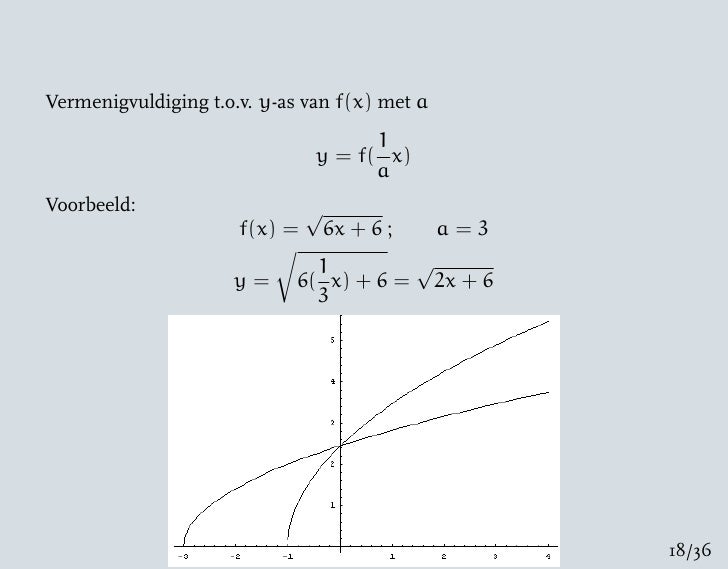 Havo wiskunde B 2012