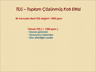 TDS – Toplam Çözünmüş Katı EtkisiTDS – Toplam Çözünmüş Katı Etkisi
Bir havuzda ideal TDS değeri= 1000 ppm
Yüksek TDS ( > 1500 ppm )
• Donuk görünüm
• Korozyonu hızlandırır
• Klor etkinliğini azaltır
 