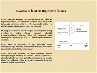 Havuz Suyu İdeal PH Değerleri ve ÖlçümüHavuz Suyu İdeal PH Değerleri ve Ölçümü
Havuz sularının kimyasal parametrelerinden biri olan Ph
değerinin kontrolü, havuzlarınızın sularının alkali veya asidik
karakterde olduğunu gösteren ve bu kapsamda asidik veya
alkalilik içerdiğini gösteren en temel parametredir.
Ph ölçeği 0-14 arasında olup,0’a doğru havuz suyunun asitliği
artarken,14’e doğru havuz suyunun alkaliliği
artmaktadır.Havuz sularında ideal pH değerleri sağlık
bakanlığının öngördüğü şekliyle 7.2-7.6 sınır değerleri arasında
olmalıdır.
Havuz suyu pH değerinin 7.2 sınır değerinin altında
olması(asidikliğin artması) ile tesisattaki tüm mekanik aksam
paslanma tehlikesi altında kalmaktadır.
Havuz suyu pH değerinin 7.6 sınır değerinin üstünde
olması(alkaliliğin artması) ile vücuttaki mukus zararında ve
gözlerde tahrişler meydana gelir.Havuz tabanında ve tesisatın
içinde kireç çökelme eğilimi artar.Klorun dezenfeksiyon gücü
ve verimi büyük ölçüde azalır.
 