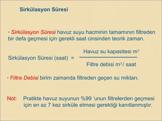 Sirkülasyon Süresi
- Sirkülasyon Süresi havuz suyu hacminin tamamının filtreden
bir defa geçmesi için gerekli saat cinsinden teorik zaman.
Havuz su kapasitesi m3
Sirkülasyon Süresi (saat) =
Filtre debisi m3
/ saat
- Filtre Debisi birim zamanda filtreden geçen su miktarı.
Not: Pratikte havuz suyunun %99 ‘unun filtrelerden geçmesi
için en az 7 kez sirküle etmesi gerektiği kanıtlanmıştır.
 