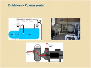 B- Mekanik Operasyonlar
 